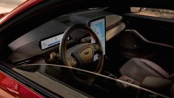 ford-technology-status